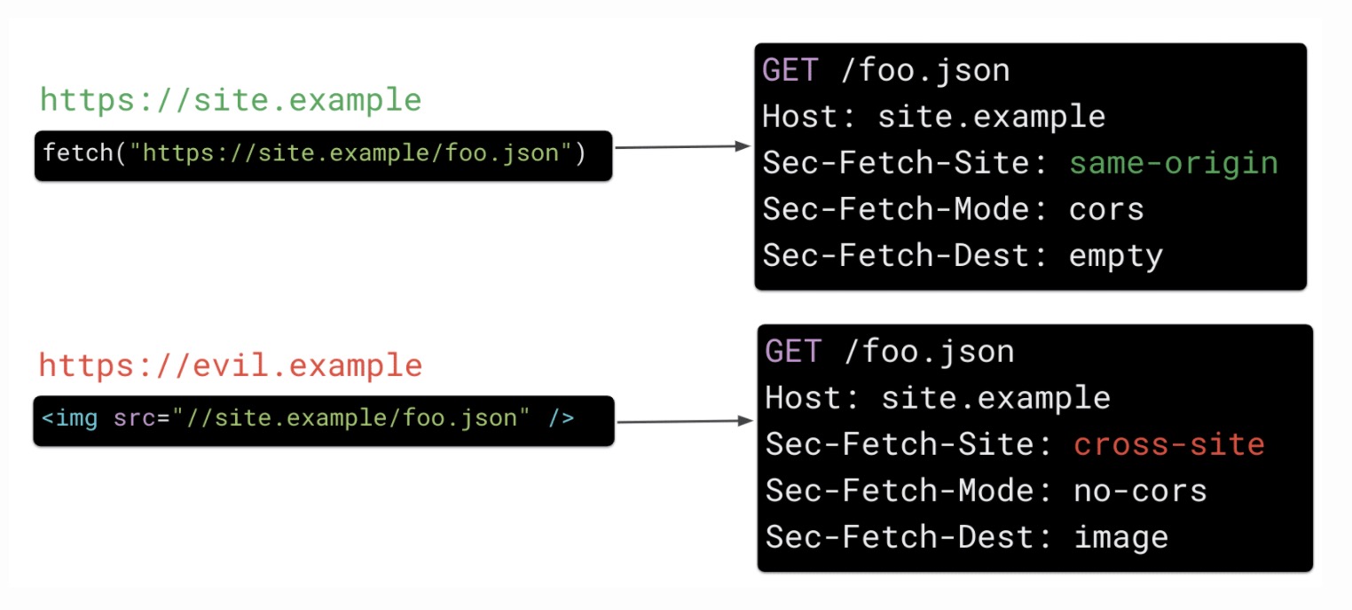 Fix Match / Match - Plex Support